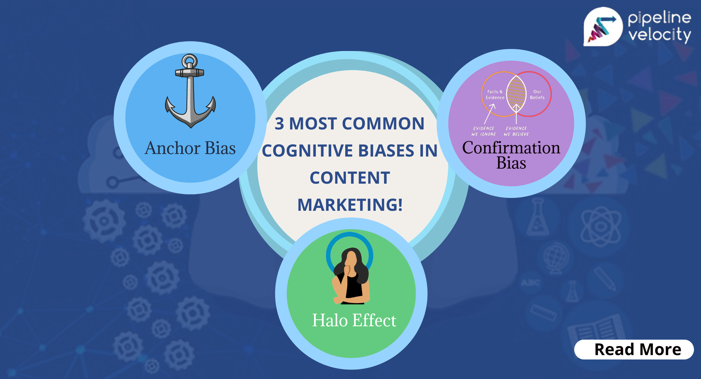 Top 3 Most Common Cognitive Biases Surrounding Content Marketing